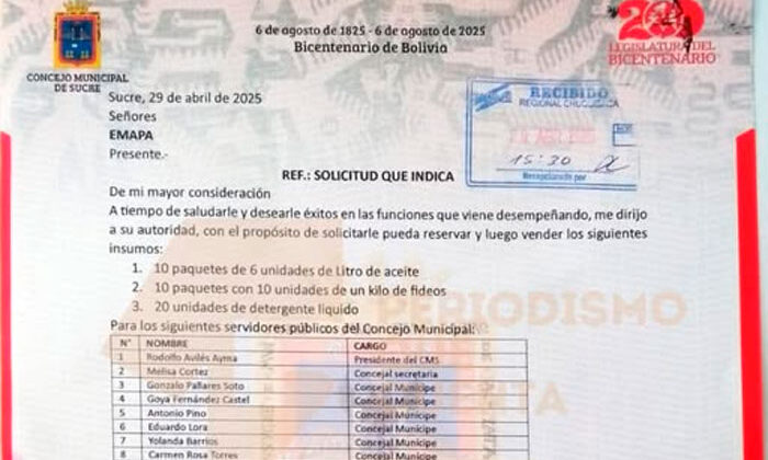 Escándalo de privilegios en el Concejo Municipal de Sucre: ¿Quiénes realmente representan a la ciudadanía?