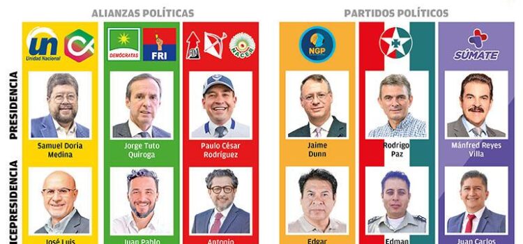Los partidos de oposición en Bolivia revelan candidatos a la vicepresidencia en la recta final hacia las elecciones de 2025.