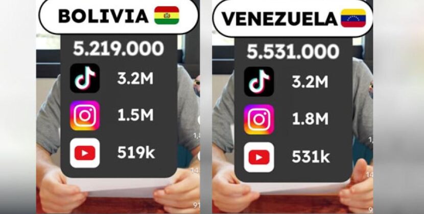 Venezuela destrona a Bolivia en el campeonato mundial de desayunos con deliciosa victoria