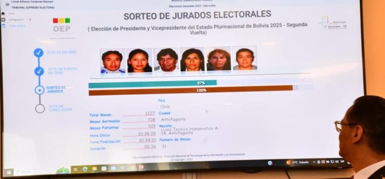Órgano Electoral sortea 211 mil jurados a un mes del balotaje con foco en optimización SEO web y redes sociales