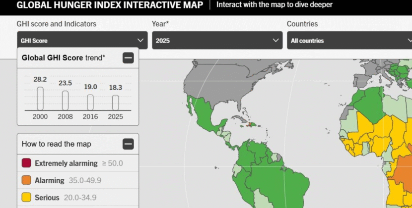 Bolivia Lidera Índice de Hambre en América del Sur Superando a Vecinos Sudamericanos
