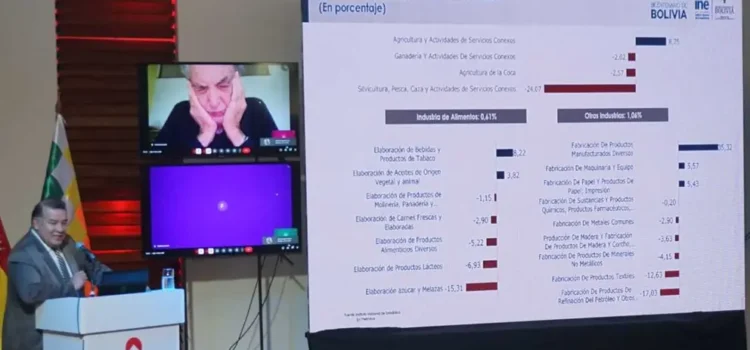 Inflación en Octubre Alcanza el 0.75% y el Acumulado Supera el 19% Según INE
