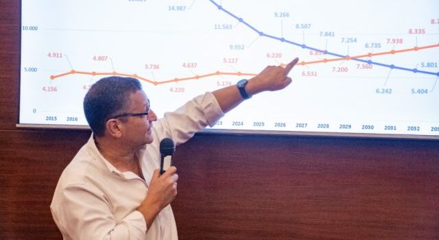 Montes invita a candidatos a conocer crisis de la Gobernación de Santa Cruz