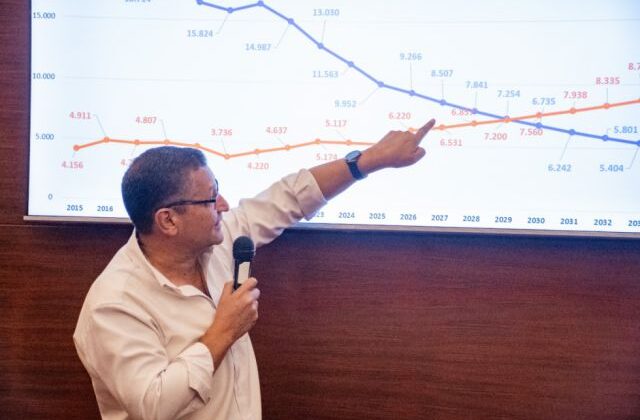 Montes invita a candidatos a conocer crisis de la Gobernación de Santa Cruz