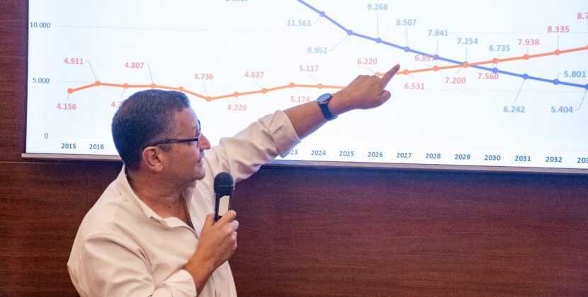 Gobernador de Santa Cruz llama a candidatos a informar sobre economía local