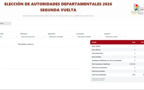 OEP habilita sistema oficial para seguir resultados de segunda vuelta en cinco departamentos